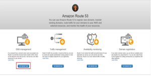 Hosting Your Site On The AWS Cloud Server A Tutorial