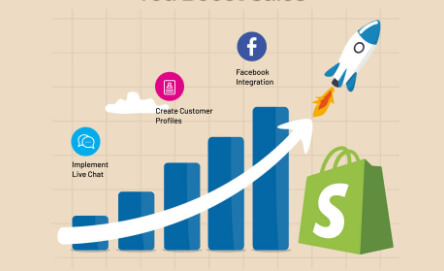 Shopify Features That Can Help You Boost Sales