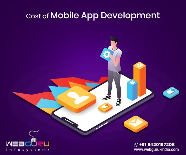 Most Wanted Mobile Apps & Their Cost Of Development