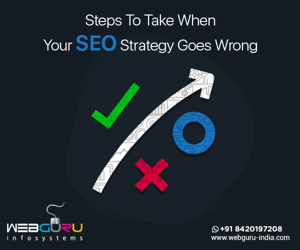 Steps To Take When Your SEO Strategy Goes Wrong