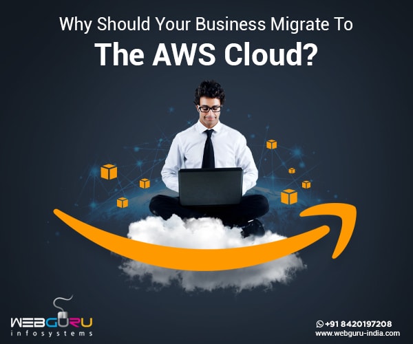 Why Should Your Business Migrate To The AWS Cloud?