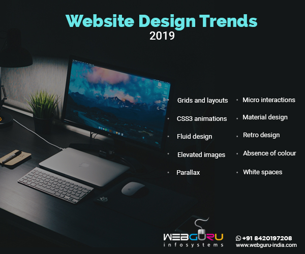What Are The Top Web Design Trends Of 2019?