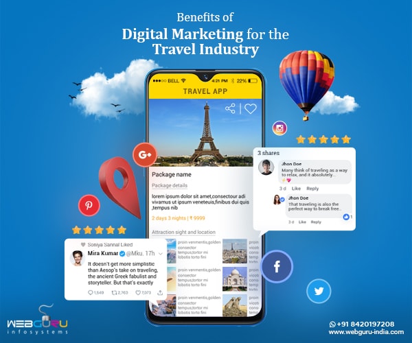 Digital Marketing For The Travel Industry - The Benefits