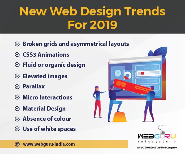 Website Design Trends 2019 - An Infographic