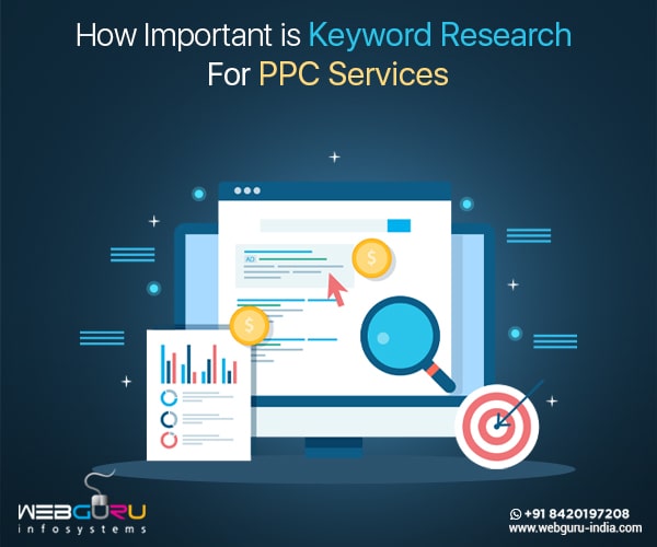 How Important Is Keyword Research For PPC Services?