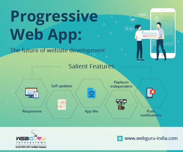 How Progressive Web App Is The Future Of Web Development - An Infographic
