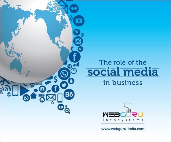 presentation on impact of social media on today's business