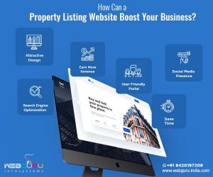 property listing solution