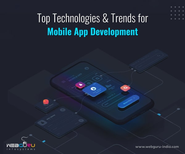 How Mobile App Development Is Guided By Technologies and Trends