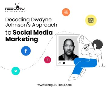 Decoding Dwayne Johnson’s Approach to Social Media Marketing